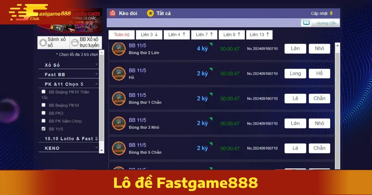 Ưu Điểm Khi Chơi Lô Đề FastGame888